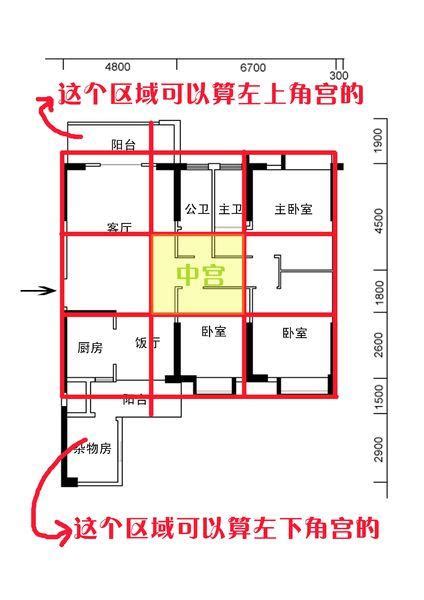 篱笆门风水|风水学入门：阳宅风水学——住宅布局